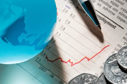 International Financial Analysis