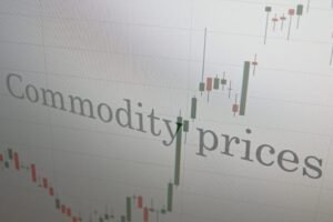 Commodity Price Japanese Candlestick Chart