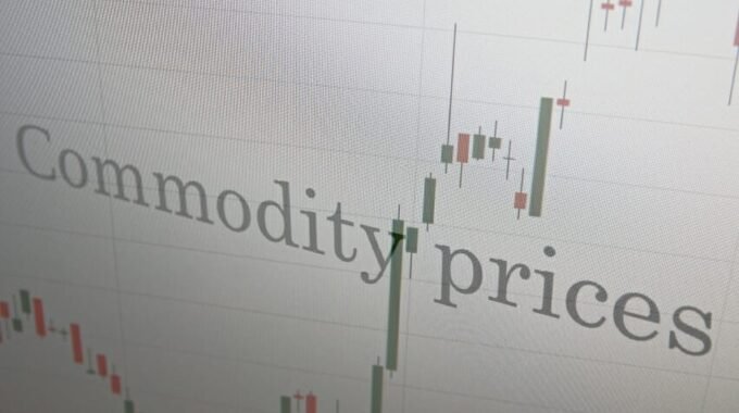 Commodity Price Japanese Candlestick Chart